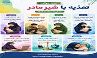  اعلام روز شمار هفته ترویج تغذیه با شیر مادر
